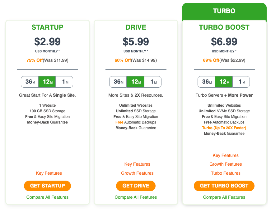 current plans on a2 hosting