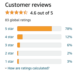 amazon ratings compared to udemy