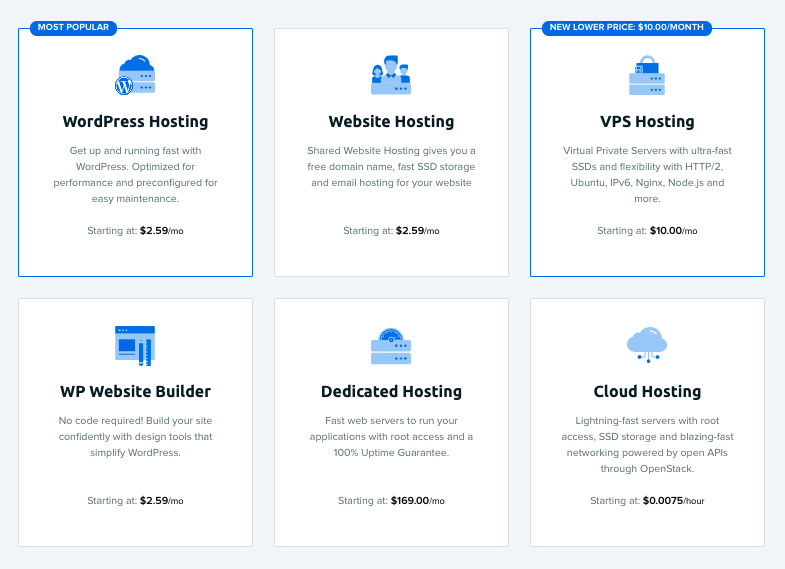 current DreamHost services